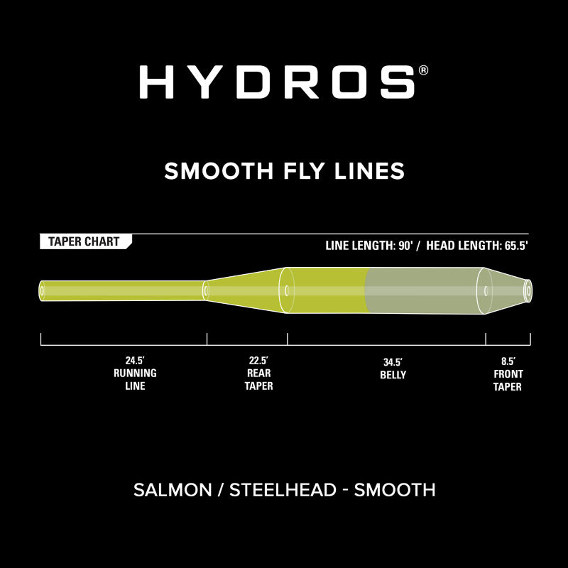 Orvis Hydros® Salmon/Steelhead Fly Line | Steelhead Fly Fishing Line ...